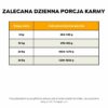 Ely Hipoalergiczna karma mokra dla psa z jagnięciną (formuła premium bez glutenu pszenicznego i mięsa z kurczaka) - 410 g - obrazek 7