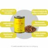 Ely hipoalergiczna mokra karma dla psów z królikiem (formuła premium bez glutenu pszenicznego i mięsa z kurczaka) - 410 g - obrazek 4