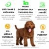 Ely hipoalergiczna mokra karma dla psów z królikiem (formuła premium bez glutenu pszenicznego i mięsa z kurczaka) - 410 g - obrazek 5