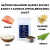 Hipoalergiczna sucha karma dla psa Juliet z łososiem (formuła premium bez glutenu pszenicznego i mięsa z kurczaka) - obrazek 3