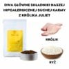Hipoalergiczna sucha karma dla psa Juliet z królikiem (formuła premium bez glutenu pszenicznego i mięsa z kurczaka) – „ekstra małe granulki" - obrazek 3