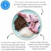 Hipoalergiczna sucha karma dla psa Juliet z królikiem (formuła premium bez glutenu pszenicznego i mięsa z kurczaka) – „ekstra małe granulki" - obrazek 4