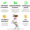Juliet Hipoalergiczna Plus sucha karma dla psów na bazie białka owadziego z żurawiną i ekstraktem z yucca (formuła premium bez glutenu pszenicznego i mięsa z kurczaka) – „dla najwrażliwszych psów” - obrazek 6