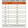 Karma dla psa Juliet z wołowiną - obrazek 9