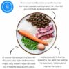 Hipoalergiczna sucha karma dla psa Ted z jagnięciną (formuła premium bez glutenu pszenicznego i mięsa z kurczaka) - obrazek 4