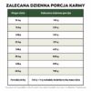Ted Hipoalergiczna Plus sucha karma dla psów na bazie białka owadziego z mango i spiruliną (formuła premium bez glutenu pszenicznego i mięsa z kurczaka) – „dla najwrażliwszych psów” [3 kg] - obrazek 8