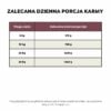 Ely Hipoalergiczna mokra karma dla psów z wołowiną (formuła premium bez glutenu pszenicznego i mięsa z kurczaka) – 400 g - obrazek 7