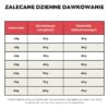 Jasper Sucha Karma dla Kotów z Jagnięciną - obrazek 8