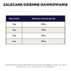 Bill mokra karma dla kotów z łososiem, pstrągiem i borówkami – 100 g - obrazek 7