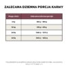 Ely Hipoalergiczna mokra karma dla psów z wołowiną (formuła premium bez glutenu pszenicznego i mięsa z kurczaka) – 410 g - obrazek 7