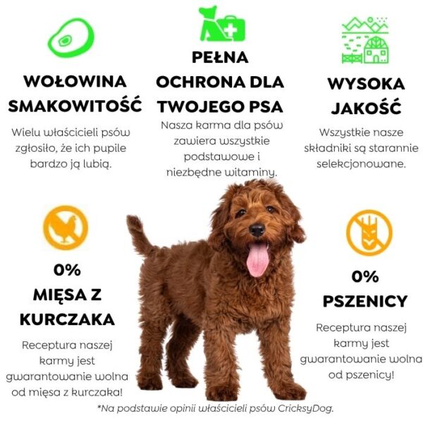 Ely Hipoalergiczna mokra karma dla psów z wołowiną (formuła premium bez glutenu pszenicznego i mięsa z kurczaka) – 410 g - obrazek 5