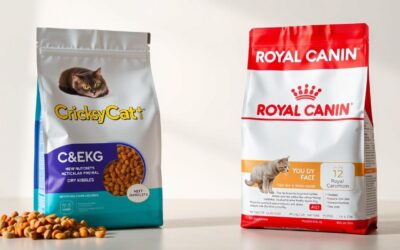 CricksyCat vs Royal Canin – co mówią właściciele?