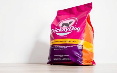 Jak szybko działa karma hipoalergiczna CricksyDog?