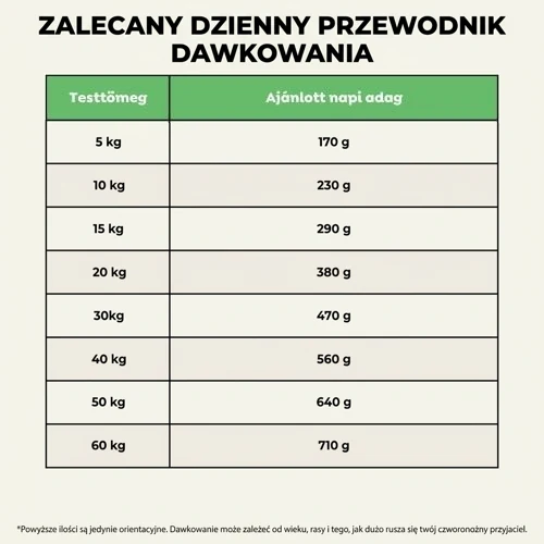 Hipoalergiczna sucha karma dla psów seniorów Oscar z wołowiną 7 Hipoalergiczna sucha karma dla psów seniorów Oscar z wołowiną - obrazek 7