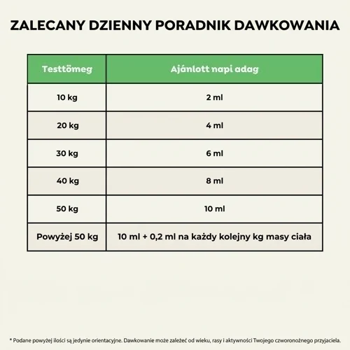 Olej z łososia Twinky tłoczony na zimno - 500 ml 6 Olej z łososia Twinky tłoczony na zimno - 500 ml - obrazek 6